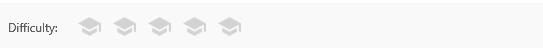 ProfExam Creator - Question Difficulty Levels