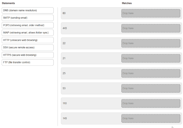 ProfExam Simulator - Question Match the Following